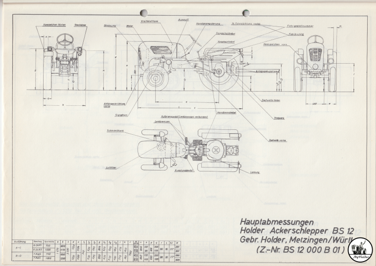 Holder B12 Technische Daten